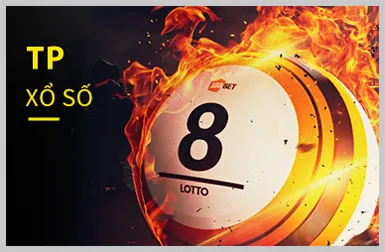 Thưởng Nạp Lần Đầu 100%